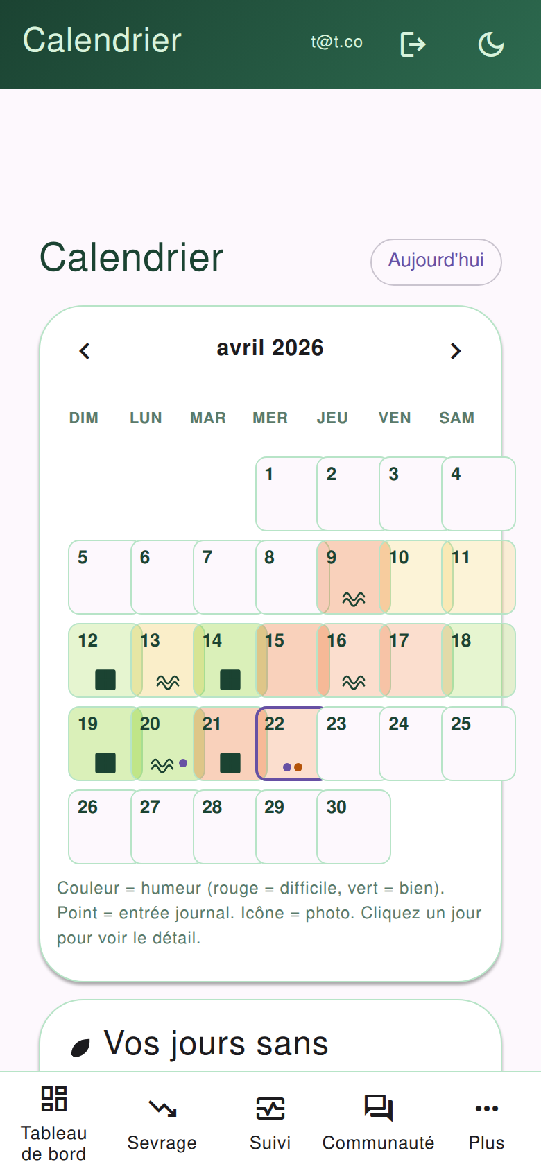 Calendrier mensuel coloré par humeur