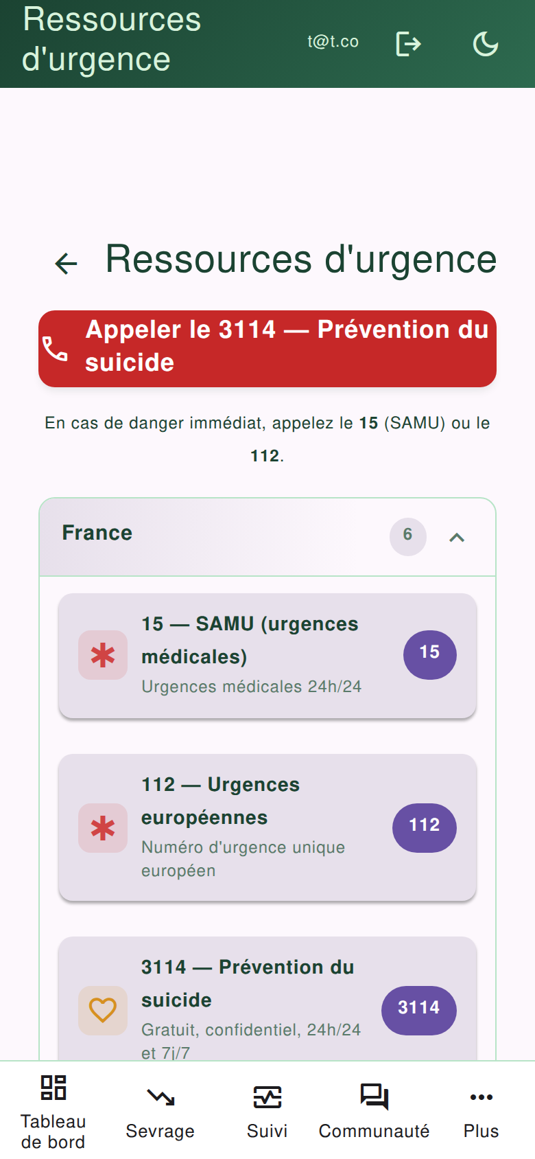 Ressources de crise par pays
